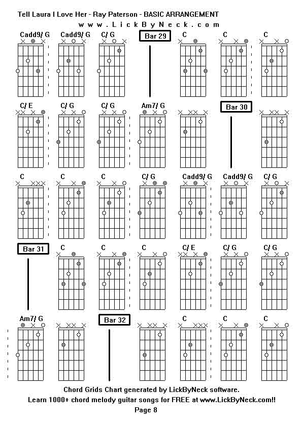 Chord Grids Chart of chord melody fingerstyle guitar song-Tell Laura I Love Her - Ray Paterson - BASIC ARRANGEMENT,generated by LickByNeck software.